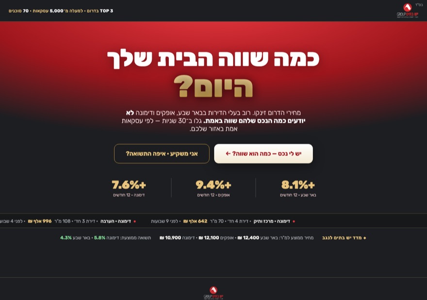 עמוד לידים למוכרי דירות, כמה שווה הבית שלך